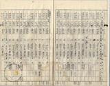 件名:北門冊名:昭和三年度塩田經濟調