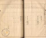 件名:布袋出張所冊名:昭和五年度塩田經濟調