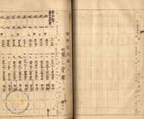 件名:布袋出張所冊名:昭和五年度塩田經濟調