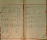 件名:昭和十年度煎熬塩生産費調調査復命 書記 林敏廣冊名:昭和十年度煎熬塩製造成績