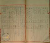 件名:昭和十年度煎熬塩生産費調調査復命 書記 林敏廣冊名:昭和十年度煎熬塩製造成績