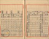 件名:第三表  支出冊名:煎熬塩生産費臨時調査書