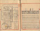 件名:第三表  支出冊名:煎熬塩生産費臨時調査書