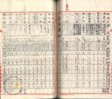 件名:官署別加工費明細（布袋出張所）冊名:自昭和十二年度至昭和十三年度粉碎洗滌塩加工費調