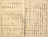 件名:昭和十七年度粉碎洗滌塩加工費調ノ件冊名:昭和十七年度粉碎洗滌塩加工費調