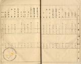 件名:昭和十七年度粉碎洗滌塩加工費調ノ件冊名:昭和十七年度粉碎洗滌塩加工費調