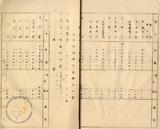 件名:昭和十七年度粉碎洗滌塩加工費調ノ件冊名:昭和十七年度粉碎洗滌塩加工費調