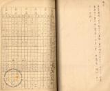 件名:昭和十一年度元賣捌人別食塩賣捌高調冊名:自昭和十年度至昭和十五年度元賣捌人別食塩賣捌高調