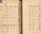 件名:昭和十一年度元賣捌人別食塩賣捌高調冊名:自昭和十年度至昭和十五年度元賣捌人別食塩賣捌高調