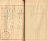 件名:昭和十年度台南支局產塩成分調冊名:昭和十年度産塩成分調