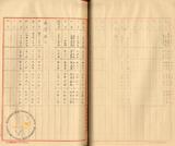 件名:昭和十年度灣裡塩田產塩成分調冊名:昭和十年度産塩成分調