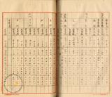 件名:昭和十年九月分產塩成分調冊名:昭和十年度産塩成分調