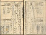 件名:北門塩田冊名:昭和十年度製塩者生計費調