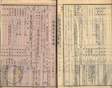 件名:北門塩田冊名:昭和十年度製塩者生計費調