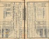 件名:蚵寮塩田冊名:昭和十年度製塩者生計費調