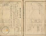件名:昭和十二年度 布袋直轄冊名:自昭和十二年度至昭和十三年度塩業者生計費調