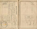 件名:昭和十二年度 布袋直轄冊名:自昭和十二年度至昭和十三年度塩業者生計費調