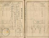件名:昭和十二年度 布袋直轄冊名:自昭和十二年度至昭和十三年度塩業者生計費調