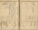 件名:昭和十二年度 布袋直轄冊名:自昭和十二年度至昭和十三年度塩業者生計費調