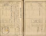 件名:昭和十二年度 布袋直轄冊名:自昭和十二年度至昭和十三年度塩業者生計費調