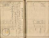 件名:昭和十二年度 布袋直轄冊名:自昭和十二年度至昭和十三年度塩業者生計費調