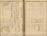 件名:昭和十二年度 布袋直轄冊名:自昭和十二年度至昭和十三年度塩業者生計費調