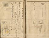 件名:昭和十二年度 布袋直轄冊名:自昭和十二年度至昭和十三年度塩業者生計費調