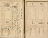 件名:昭和十二年度 布袋直轄冊名:自昭和十二年度至昭和十三年度塩業者生計費調