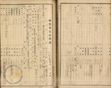 件名:昭和十二年度 布袋直轄冊名:自昭和十二年度至昭和十三年度塩業者生計費調