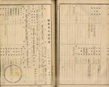 件名:昭和十二年度 布袋直轄冊名:自昭和十二年度至昭和十三年度塩業者生計費調