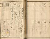 件名:昭和十三年度 布袋出張所冊名:自昭和十二年度至昭和十三年度塩業者生計費調