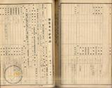 件名:昭和十三年度 布袋出張所冊名:自昭和十二年度至昭和十三年度塩業者生計費調