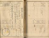 件名:昭和十三年度 布袋出張所冊名:自昭和十二年度至昭和十三年度塩業者生計費調