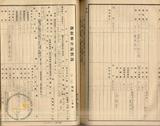 件名:昭和十三年度 布袋出張所冊名:自昭和十二年度至昭和十三年度塩業者生計費調