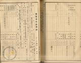 件名:昭和十三年度 掌潭分室冊名:自昭和十二年度至昭和十三年度塩業者生計費調