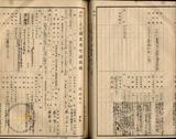 件名:塩業者生計費調ノ件冊名:昭和十七年度塩業者生計費調