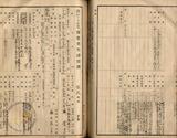 件名:塩業者生計費調ノ件冊名:昭和十七年度塩業者生計費調