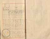 件名:積出船別内地移出天日塩檢定成績調冊名:昭和十七年島外移輸出成分調