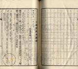 件名:將軍庄山子腳冊名:北門管内土地賣渡承諾書