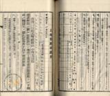 件名:將軍庄山子腳冊名:北門管内土地賣渡承諾書