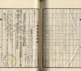 件名:將軍庄將軍冊名:北門管内土地賣渡承諾書