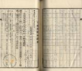 件名:將軍庄將軍冊名:北門管内土地賣渡承諾書