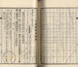 件名:將軍庄將軍冊名:北門管内土地賣渡承諾書