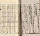 件名:七股庄七股冊名:北門管内土地賣渡承諾書