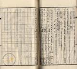 件名:七股庄篤加冊名:北門管内土地賣渡承諾書