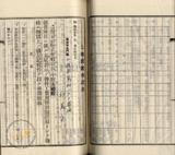 件名:七股庄篤加冊名:北門管内土地賣渡承諾書