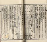 件名:七股庄篤加冊名:北門管内土地賣渡承諾書