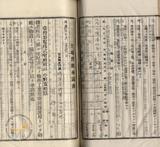 件名:將軍庄將軍冊名:北門管内土地賣渡承諾書