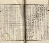 件名:將軍庄將軍冊名:北門管内土地賣渡承諾書