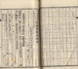 件名:將軍庄將軍冊名:北門管内土地賣渡承諾書